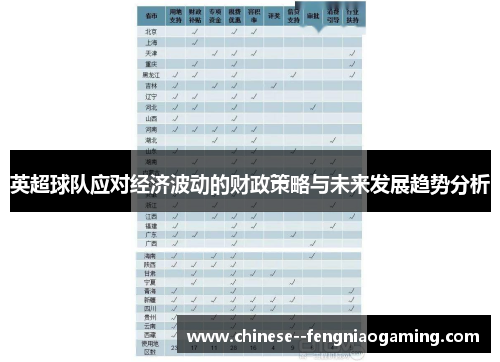 英超球队应对经济波动的财政策略与未来发展趋势分析 英超球队应对经济波动的财政策略与未来发展趋势分析