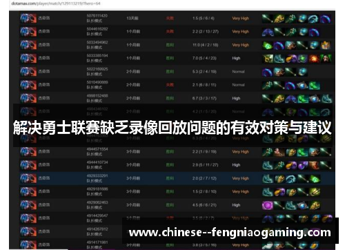 解决勇士联赛缺乏录像回放问题的有效对策与建议 解决勇士联赛缺乏录像回放问题的有效对策与建议
