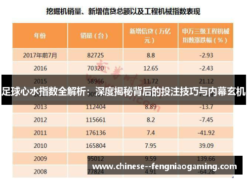 足球心水指数全解析:深度揭秘背后的投注技巧与内幕玄机 足球心水指数全解析:深度揭秘背后的投注技巧与内幕玄机
