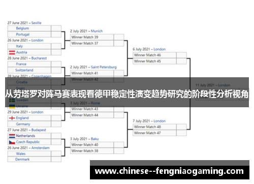 从劳塔罗对阵马赛表现看德甲稳定性演变趋势研究的阶段性分析视角