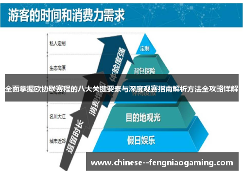 全面掌握欧协联赛程的八大关键要素与深度观赛指南解析方法全攻略详解 全面掌握欧协联赛程的八大关键要素与深度观赛指南解析方法全攻略详解