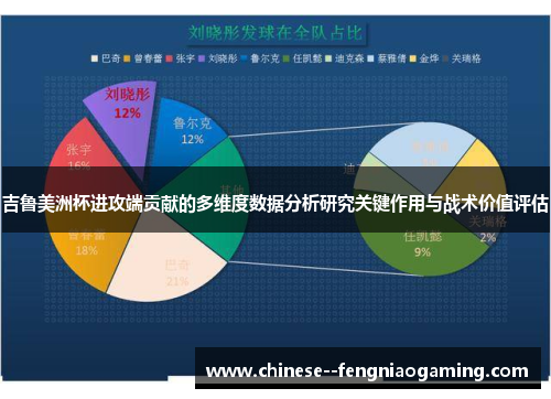 吉鲁美洲杯进攻端贡献的多维度数据分析研究关键作用与战术价值评估