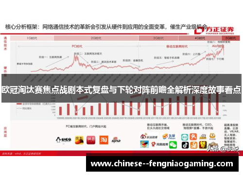 欧冠淘汰赛焦点战剧本式复盘与下轮对阵前瞻全解析深度故事看点