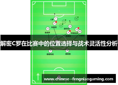 解密C罗在比赛中的位置选择与战术灵活性分析