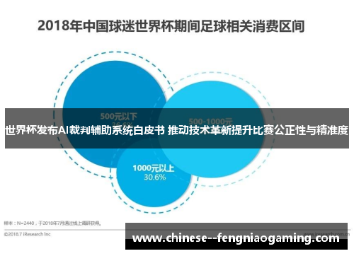 世界杯发布AI裁判辅助系统白皮书 推动技术革新提升比赛公正性与精准度