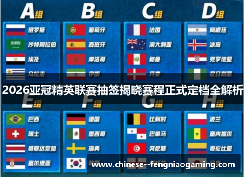 2026亚冠精英联赛抽签揭晓赛程正式定档全解析