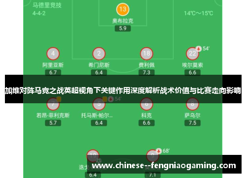 加维对阵马竞之战英超视角下关键作用深度解析战术价值与比赛走向影响 加维对阵马竞之战英超视角下关键作用深度解析战术价值与比赛走向影响